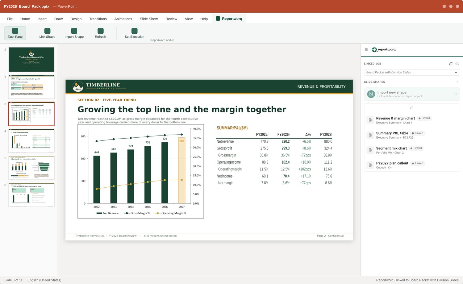 Reportworq screenshot: distribution powerpoint